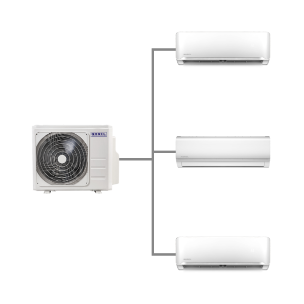 Korel multi vanjska jedinica - trial 7,9kW - Slika 2