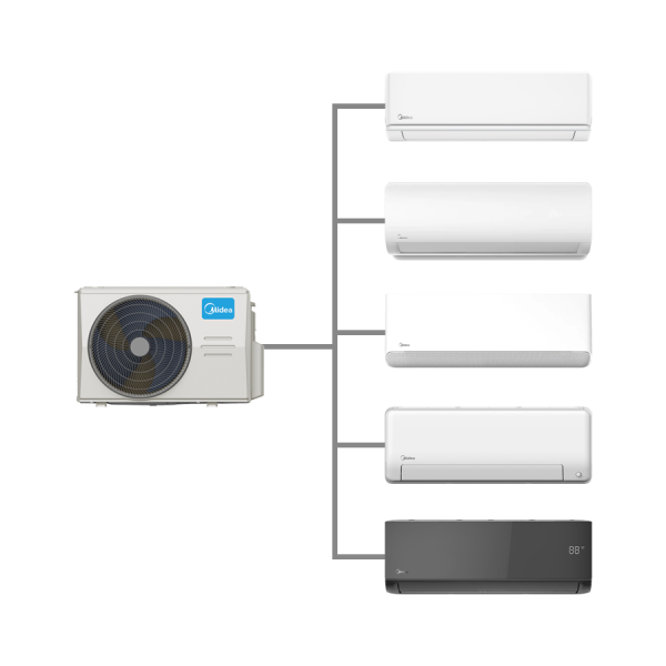 Midea multi vanjska jedinica - petal 12,3kW - Slika 2